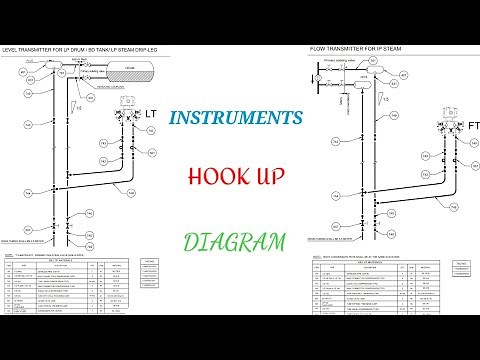 Instruments Hook Up Diagram