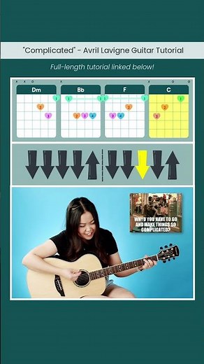Complicated Avril Lavigne 🎸 EASY Guitar Tutorial #shorts #guitarlesson #chords #strumming #tutorial