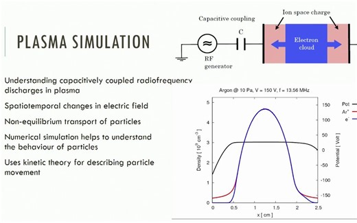 Highly Parallel GPU-based Particle-in-Cell_MCC Plasma Simulation
