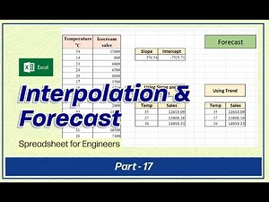 Spreadsheet for Engineers - Part 17 (Interpolation and forecasting) | BME358C