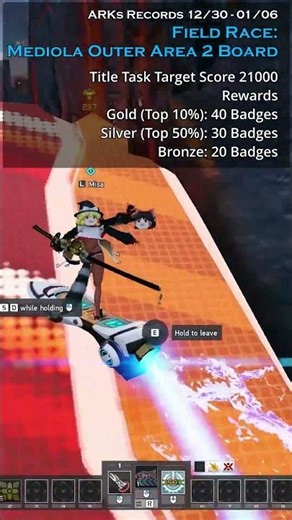 [PSo2:NGS] PSA: ARKs Records New Year Special - Field Race: Mediola Outer Area 2 Board
