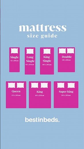 Mattress Size Guide Australia 🇦🇺 | Single, Queen, King & More Explained