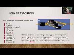 From stateless functions to stateful applications: Azure Durable Functions