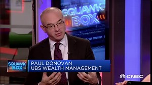 Expect long term quantitative policy tightening from the Fed