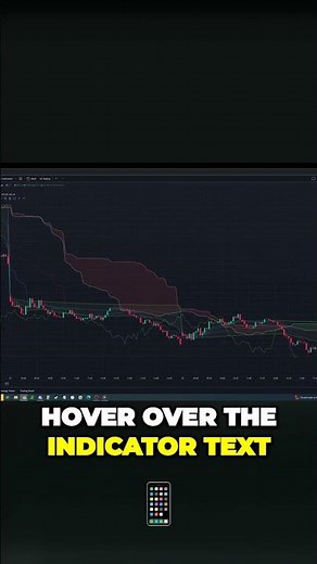 How to Remove Indicators on a TradingView Chart