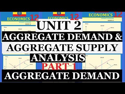 Grade 12 Economics New Curriculum Unit 2 part 1 12ኛ ክፍል ኢኮኖሚክስ ቱቶርስ በ አዲሱ ካሪኩለም ምእራፍ 2፣ ክፍል 1
