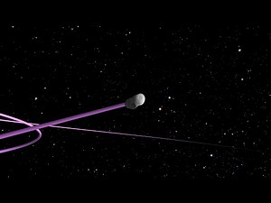 Where to Find Apophis in the Sky in 2029