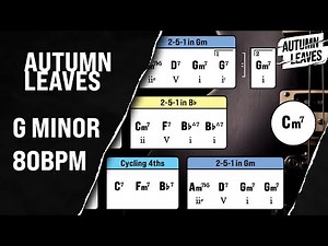 Autumn Leaves in Gm Slow Jazz Guitar Backing Track Youtube