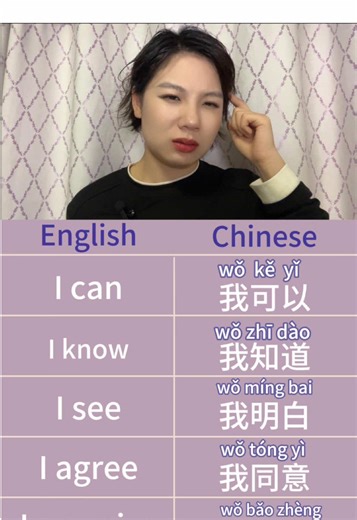 Master Chinese Language Skills with Fancy Techniques