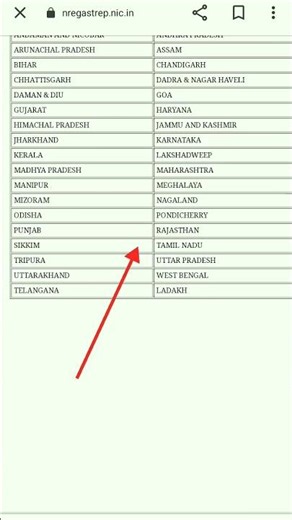 How to get new NREGA job card //nrega job card//nrega list kaise nikale nrega card download