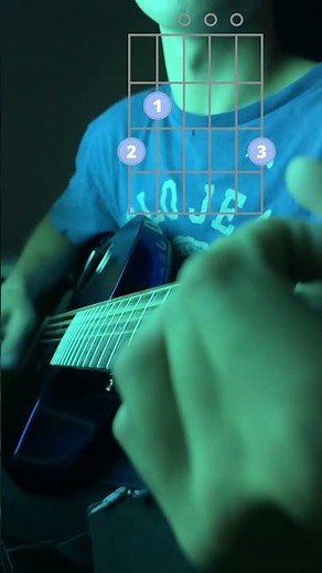 Listen to the magic happening on CAHAYA 41” Carbon Fiber Guitar! 🎸✨ #guitar #music#cahayamusic