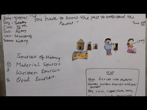 History Class 4 - Sources of History