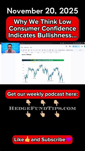 Weekly podcast here: www.HedgeFundTips.com #investing #stockmarket #stocks