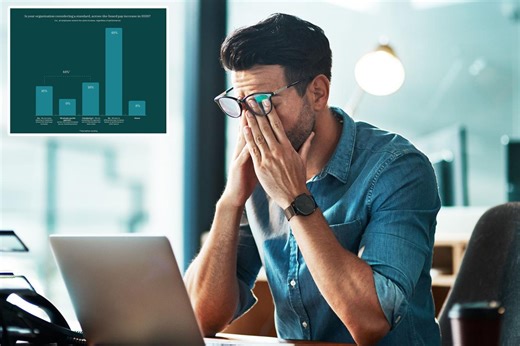 Why you’ll get a ‘peanut butter raise’ this year: What it means and how much to expect?