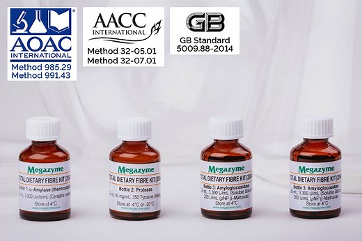Total Dietary Fiber Assay Kit