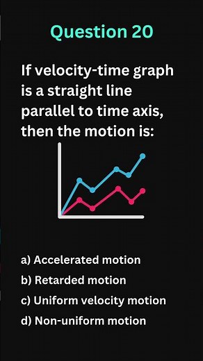 Physics MCQs Series 20 | Motion in One Dimension