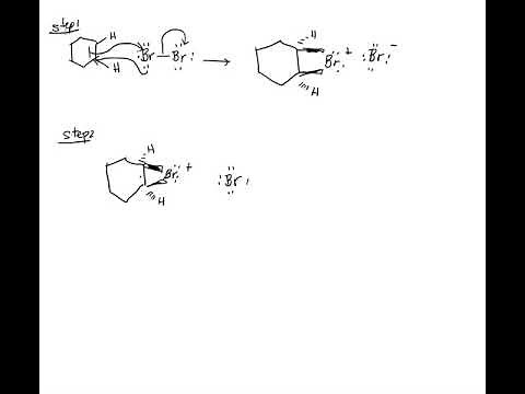 Mechanism of Addition of Br2 to Cyclohexene