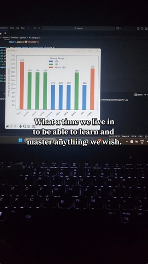 There has never been an easier #learning #coding #machinelearning #mathematics #skills #python