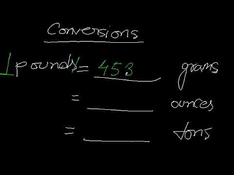 Conversion pounds to grams,ounces,tons