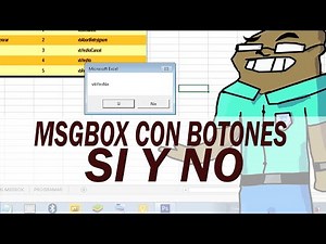 Mensaje MsgBox con botones Sí y No , en macro en Excel VBA Bien explicado