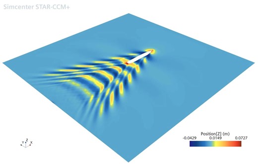 船舶阻力预测|KCS阻力预测|船行波|数值模拟|STAR-CCM |CFD