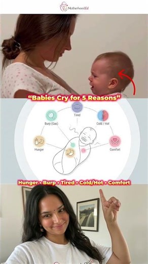Newborn Crying Explained: 5 Reasons Babies Cry (Not Always Hunger)