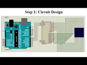 COMPUTER PERIPHERALS AND INTERFACING LAB.CPI Lab Lecture w12