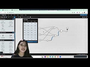 Boolean Expression with Logic.ly and Verilog code.