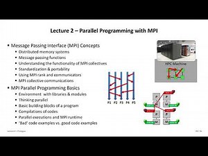 2026 High Performance Computing Lecture 0 Prologue Part 2 💻