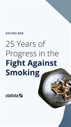 1.4K views · 24 reactions | 60 years ago, on January 11, 1964, the...