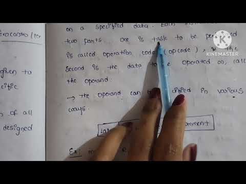 Instruction set and need for an instruction set || Instruction format || microcontrollers