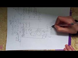 ملخص عن cos,sin,tan