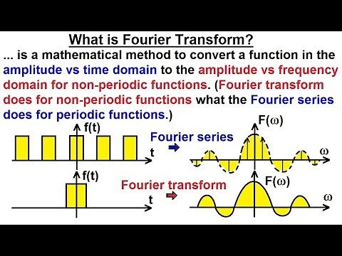 Electrical Engineering: Ch 19: Fourier Transform (1 of 45) What is a Fourier Transform?