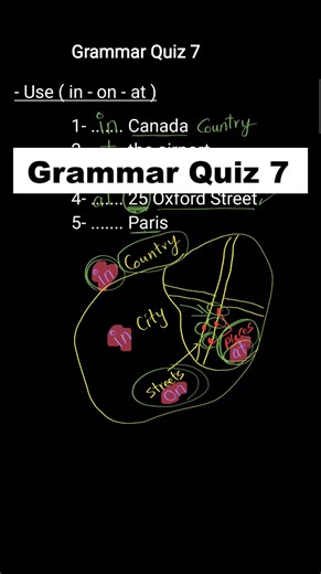 Master English Grammar with These ESL Practice Exercises