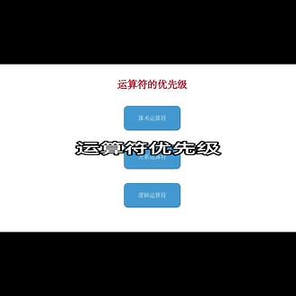 java运算符优先级#知识分享 #编程 #java #计算机 @