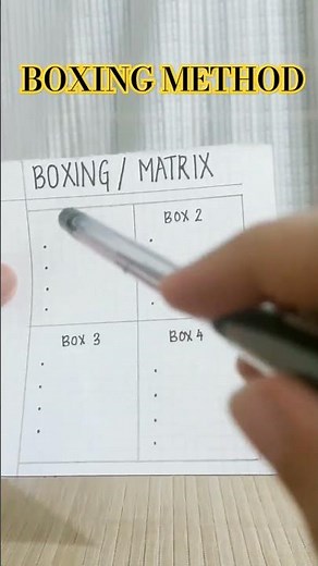 Part 3. note taking method /boxing method/ #study #viral