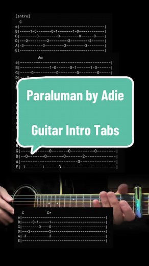 Paraluman Guitar Intro Tabs Tutorial