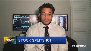 What happens to options after a stock split: Options Action