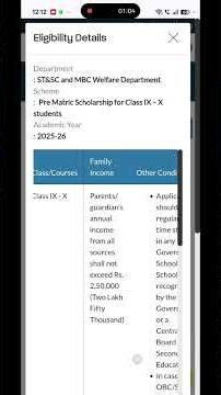 Pre Matric Scholarship For 9th & 10th Class Students #shorts #scholarship #school