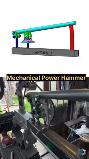 How Mechanical Power Hammers Work! 🔨 (Animation vs. Real) #shorts