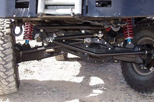 Monobeam vs Twin I-Beam: What Is Monobeam Suspension?