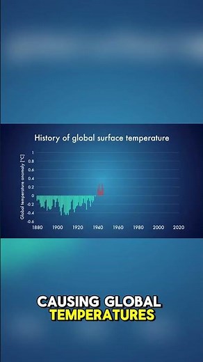 🌋 The Largest Volcano Eruption in Human History