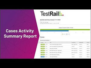 The Cases Activity Summary Report in TestRail
