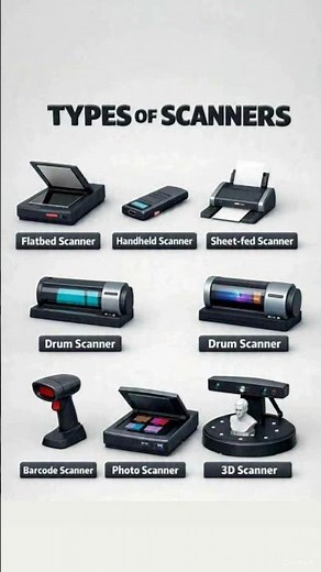 Different Types of Scanners You Need to Know