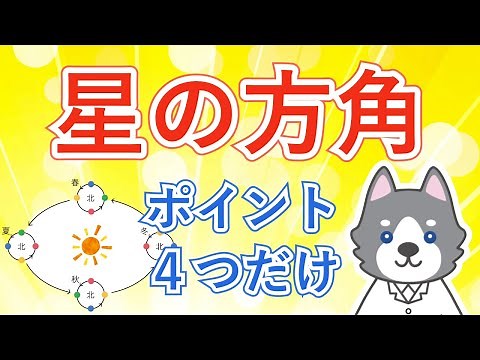 中3理科『星の方角を求める問題』