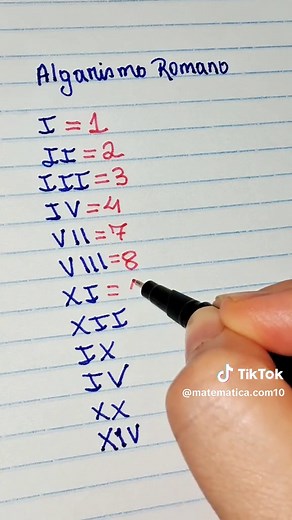 Estudo de Matemática para o ENEM: Dicas e Exercícios