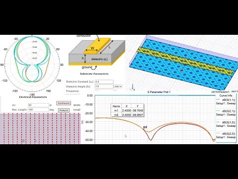 λ/2 microstrip transmission line design & simulation results at 2.4 GHz frequency using HFSS