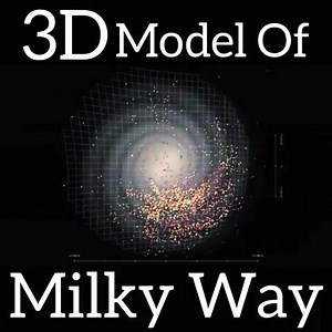 4.7K views · 45 reactions | 3D Model Of Milky Way The most accurate 3D Model of the Milky Way Galaxy with precisely measured distances. video credit: Astronomical Observatory, University of Warsaw #uetss #we_make_the_change #galaxy | UET Science Society | Facebook