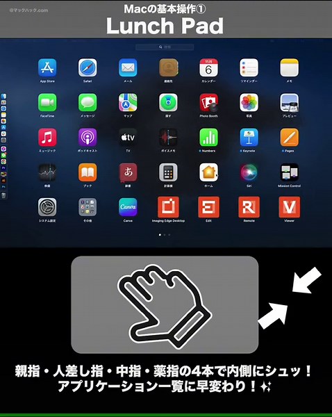 Macで使えるトラックパッド基本テクニック紹介