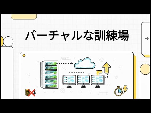 サーバーシステム構築研修システムの開発